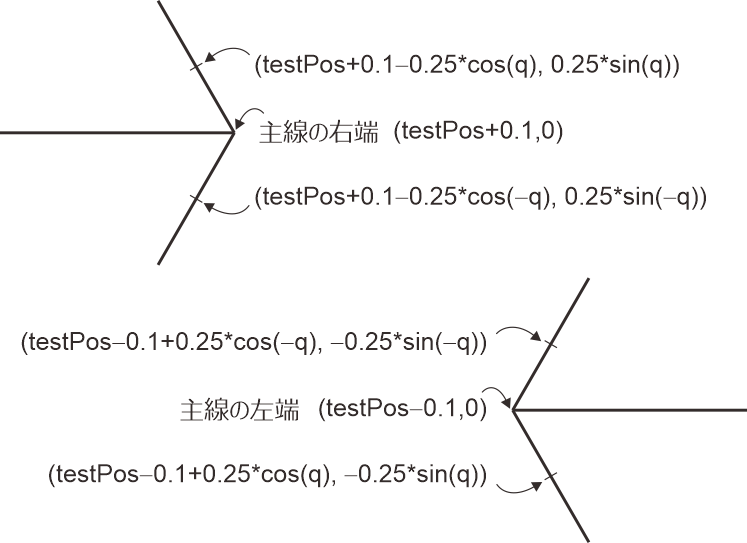 _images/arrow-positions.png