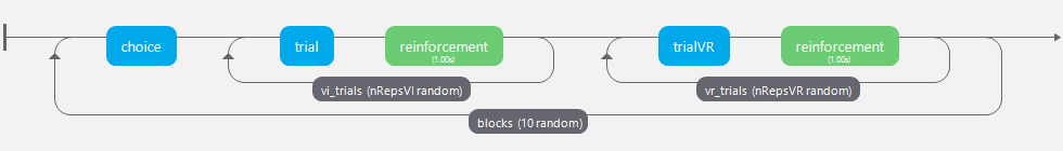 _images/concurrent-schedule-flow.png