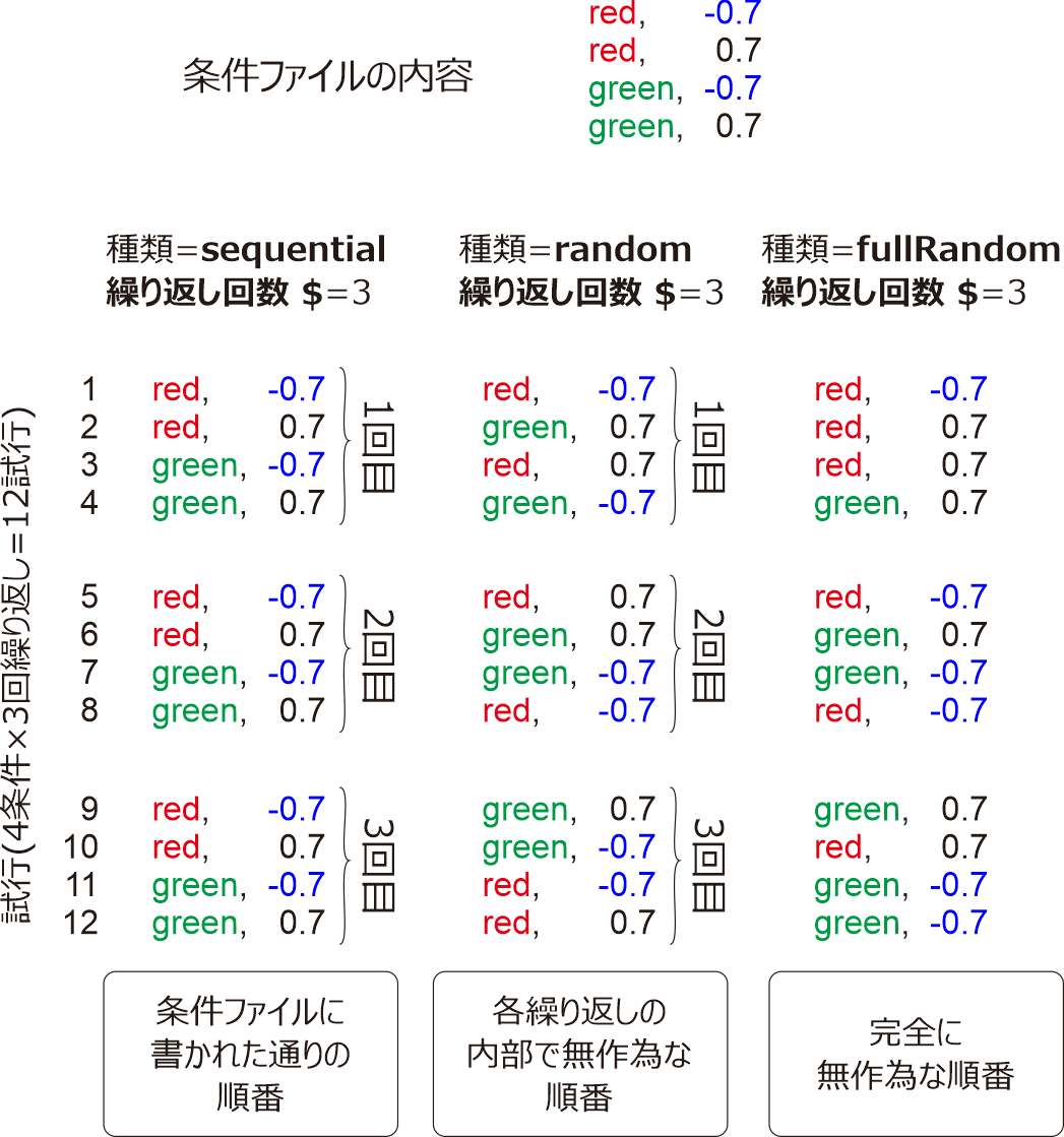 _images/loop-types.png