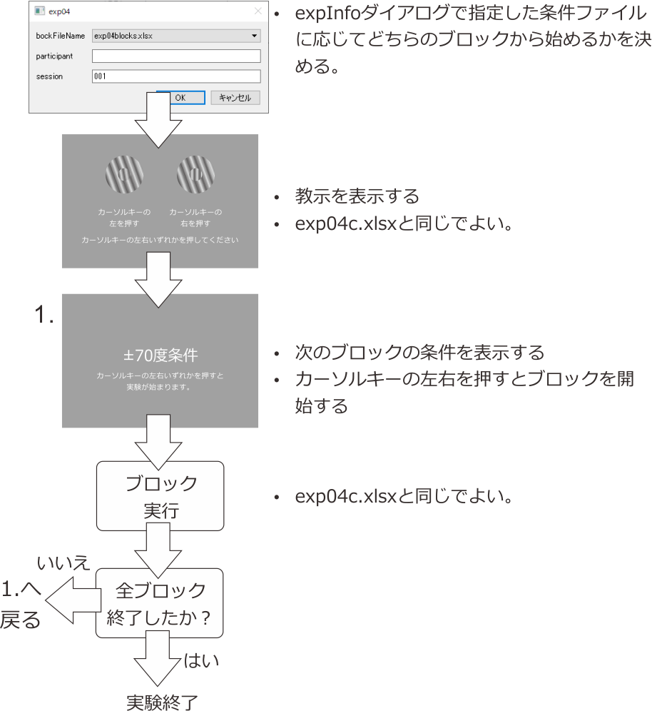 _images/practice-select-condition-order.png
