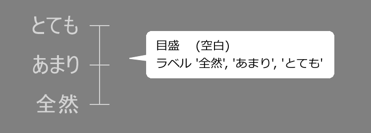 _images/slider-categorical.png
