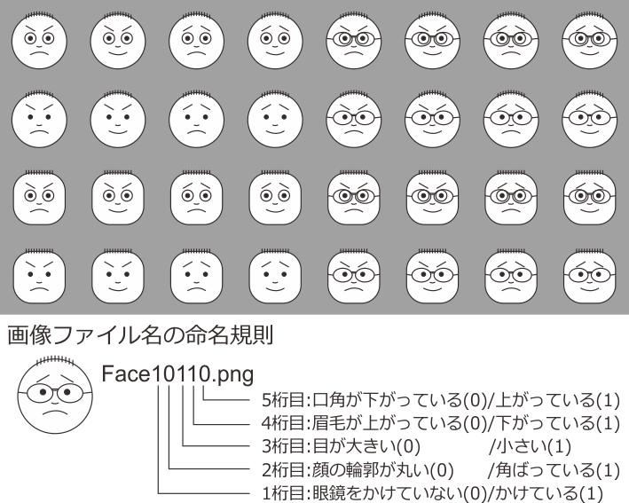 _images/stimul-concept-identification.png