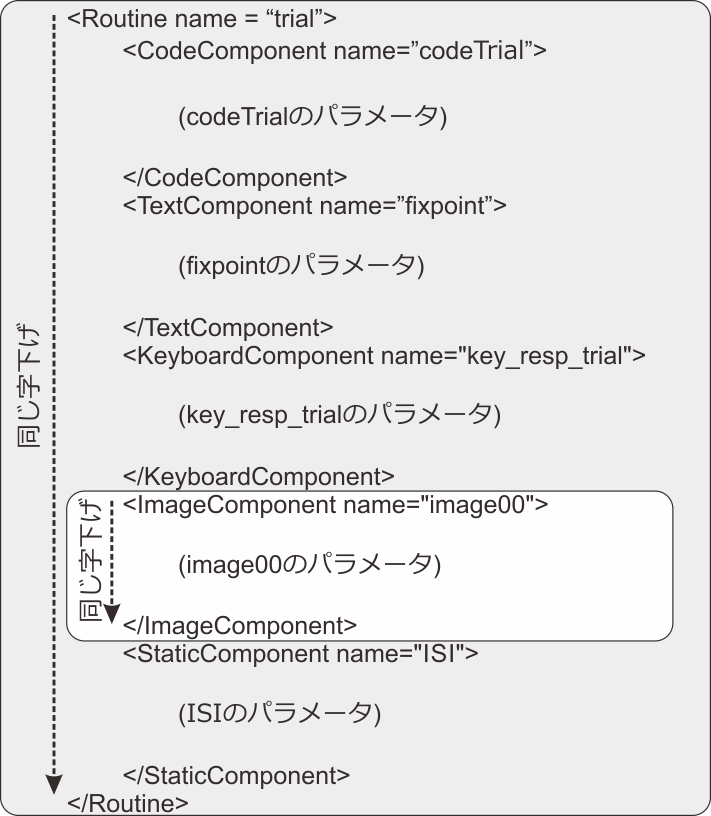 _images/xml-copy-component.png