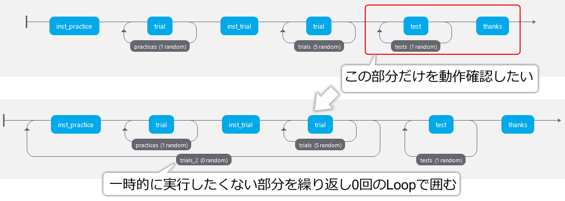 _images/zero-loop.png